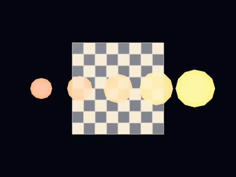 Five spheres in a row, one instanced draw, sizes ascending so a backend that drew instance zero five times would be caught.